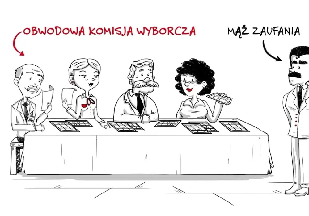 Obwodowa komisja wyborcza Warszawa - informacje dla wyborców