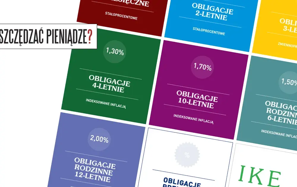 Kalkulator wartości pieniądza w czasie: Zrozum siłę inflacji