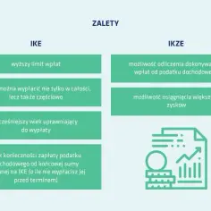 IKZE czy warto? Forum ekspertów wyjaśnia zalety i wady konta
