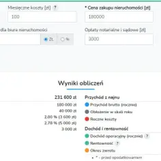 Kalkulator najmu mieszkania: Jak obliczyć koszty wynajmu?