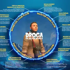 Dlaczego ludzie pojawiają się w naszym życiu? Odkryj głębszy sens