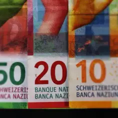 Kredyty frankowe: Czy nadal dostępne w polskich bankach?