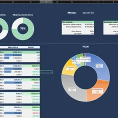 Domowe finanse Excel: Skuteczne zarządzanie budżetem rodziny