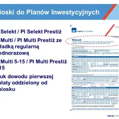 Plan inwestycyjny AXA: jak skutecznie zrezygnować i odzyskać środki