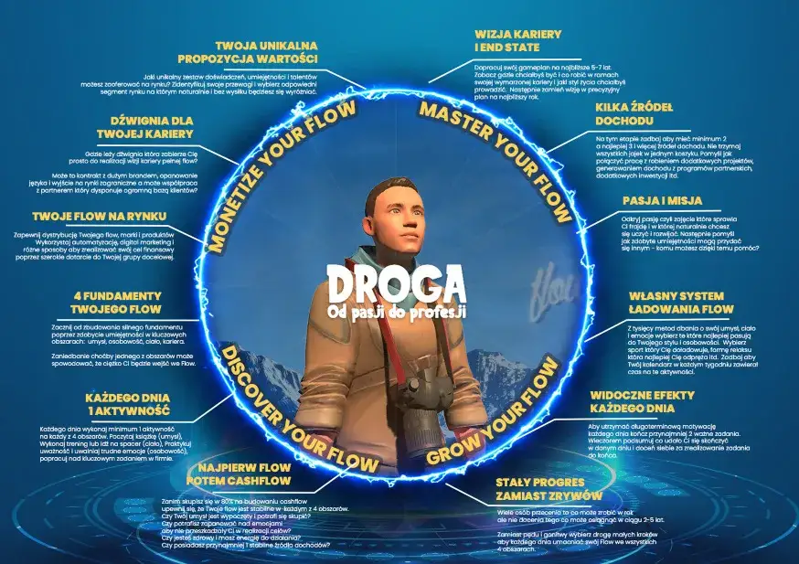 Zdjęcie Dlaczego warto dać mu czas na przemyślenia? 5 kluczowych korzyści